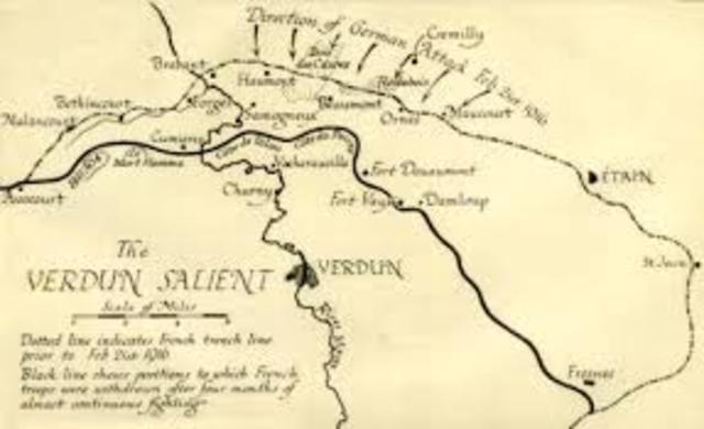 The Battle of Verdun