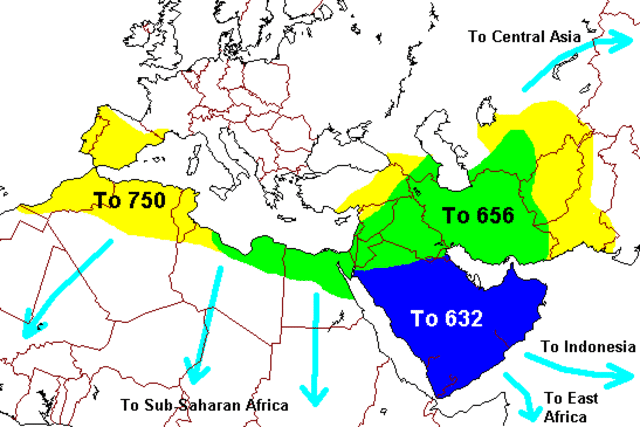 Spread of Islam