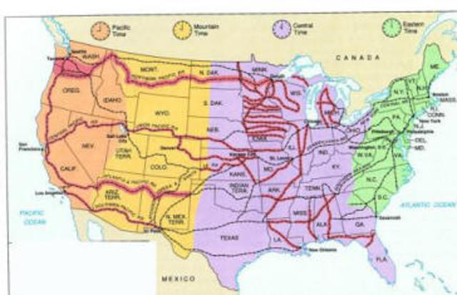 Expansion and the Civil War.