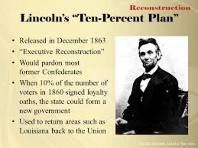 Lincoln's Ten-Percent Plan