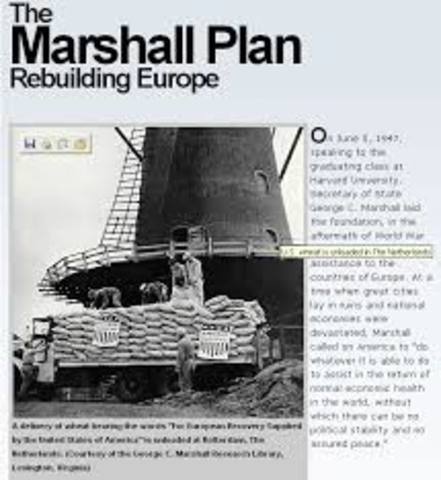 Marshall plan