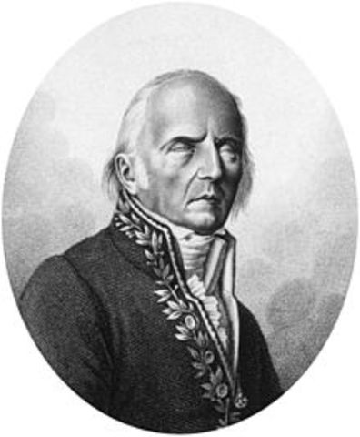 Lamarck develops hypothesis of evolution by means of acquired characteristics