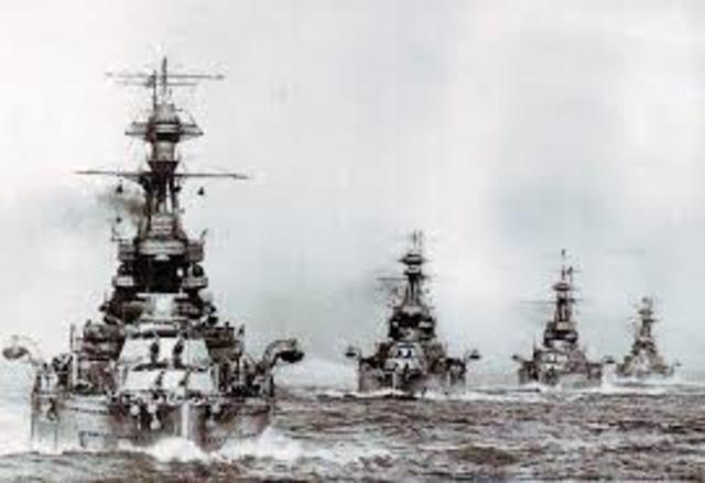 battle of jutland