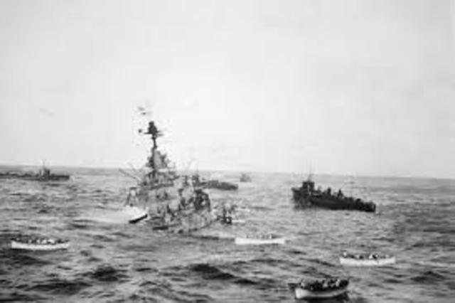 the Battle of Jutland