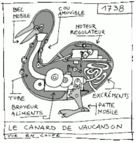 Le canard de vaucanson
