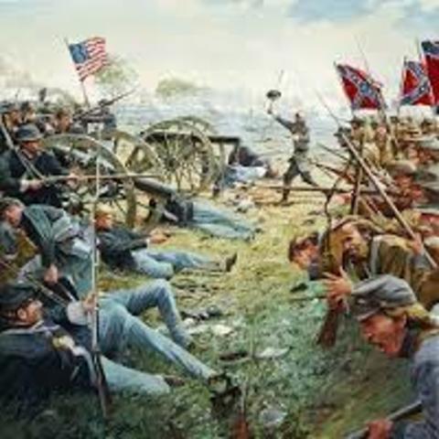 Battle of gettysburg