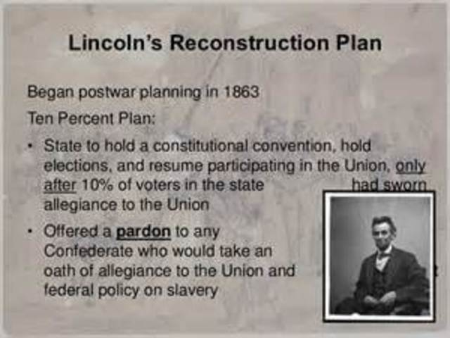 Lincoln's Ten-Percent Plan