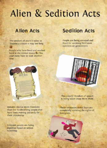 Alien and Sedition acts