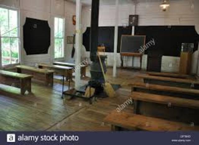 How they heated the room