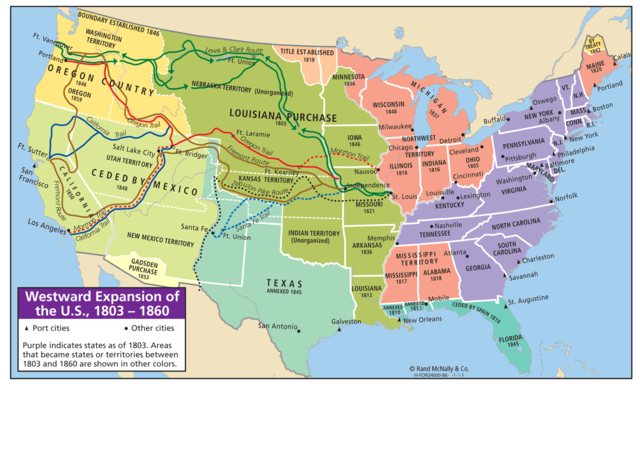 westward Expansion