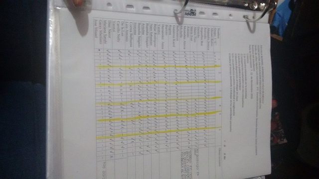 Capitulo 5 Análisis de resultados