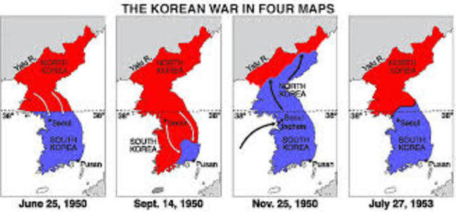 End of the Korean War