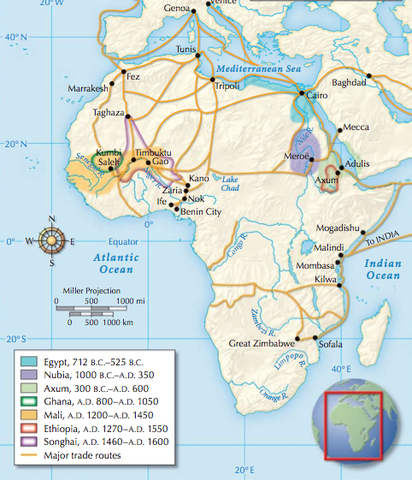 The African  trade