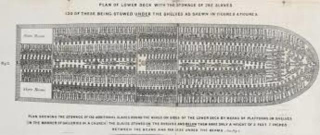 The first Slave Ship