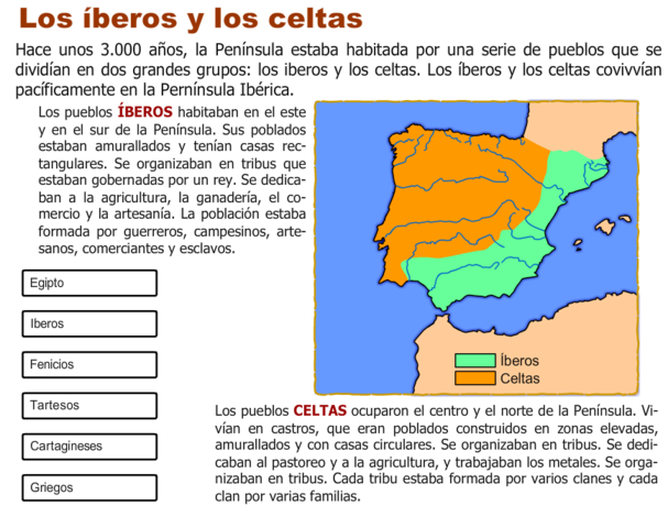 PRIMEROS POBLADORES. 3.000 A.C.