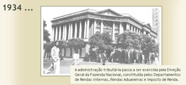 Instituição da Direção-Geral da Fazenda Nacional