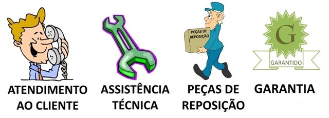 Atendimento e Serviço Pós-venda - Dra. Cristina Fonseca