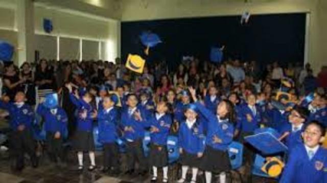 I get graduate of Kinder garden.