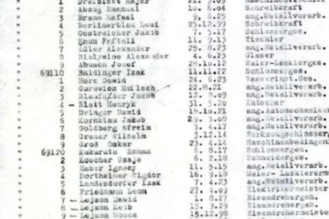 *Schindler completes his list