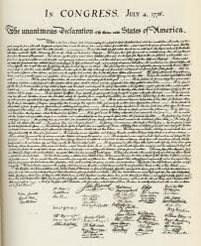 second continetal cogress