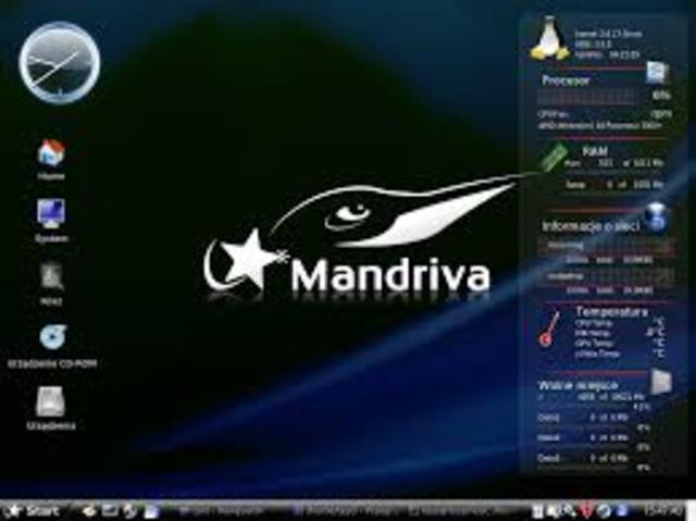 Mandriva