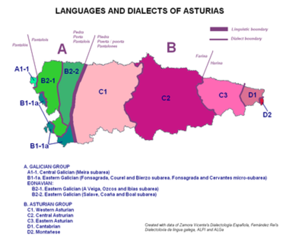 Plan para la formación de un Diccionario del dialecto de Asturias