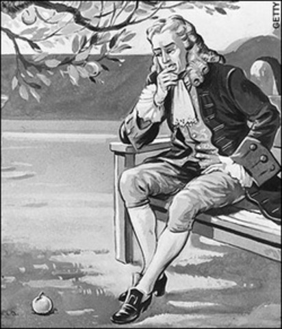 Laws of Universal Gravitation