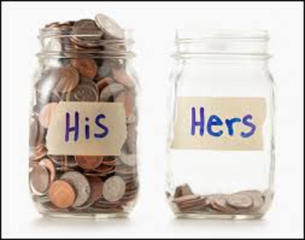 Women make 64 cents to every dollar made by men
