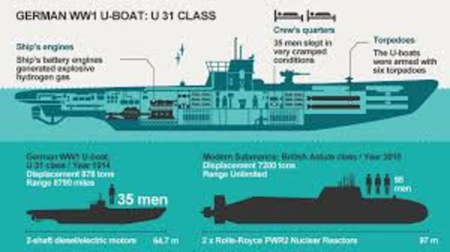 U-boat attack of 1916