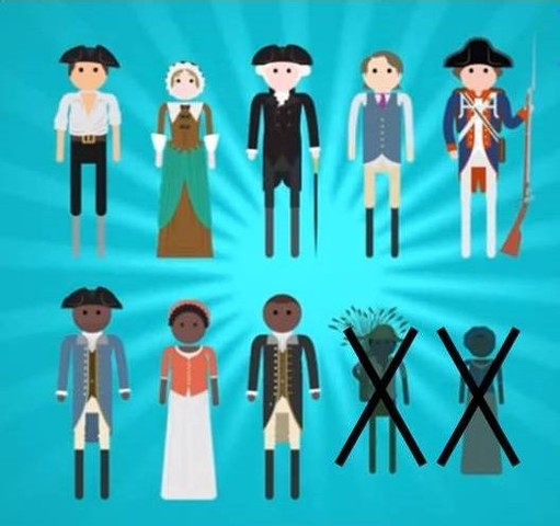 The Three-Fifths Compromise