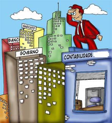 CONTABILIDADE NOS DIAS ATUAIS