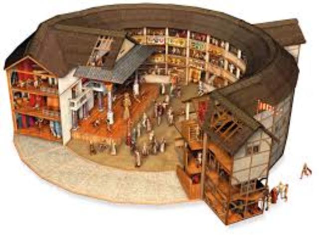 Globe Theatre
