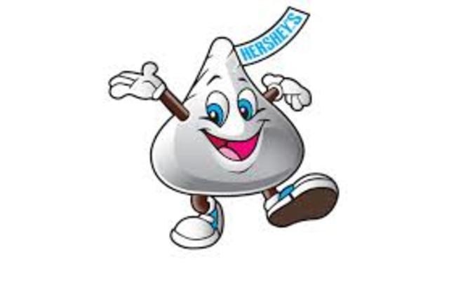 Preparing Leaders through Professional Development Opportunities