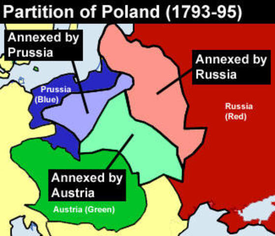 Second Partition of Poland