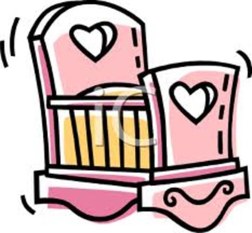 Day I was suppose to be born