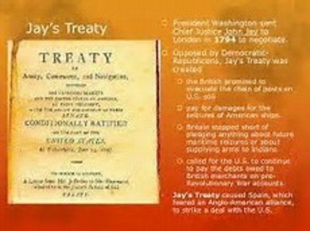 Jay's Treaty