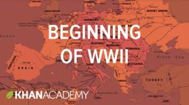 The beginning of WWII