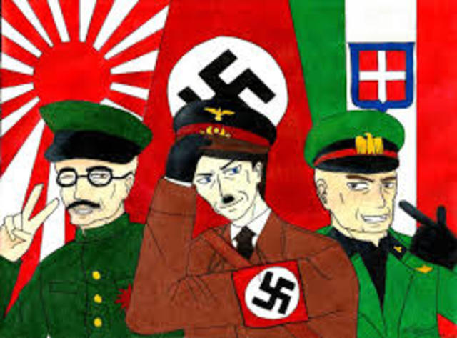Axis Powers