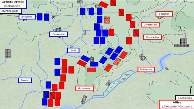 Battle of Austerlitz