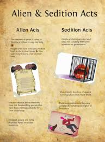 Alien and Sedition Acts