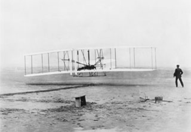The Wright Brothers Make the First Flight