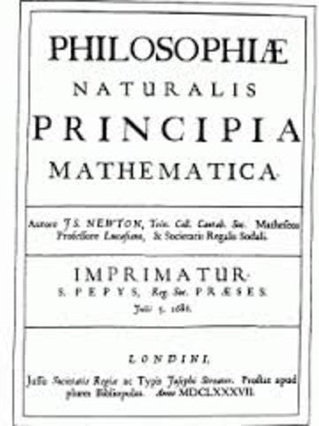 Newton's Work on Calculus