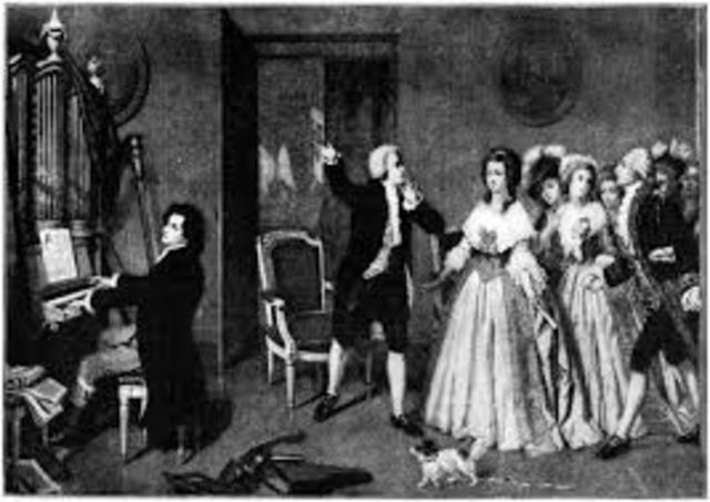 Beethoven Preforms first "Academy"