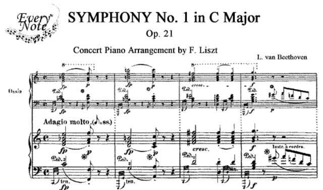 Beethoven's first great symphony