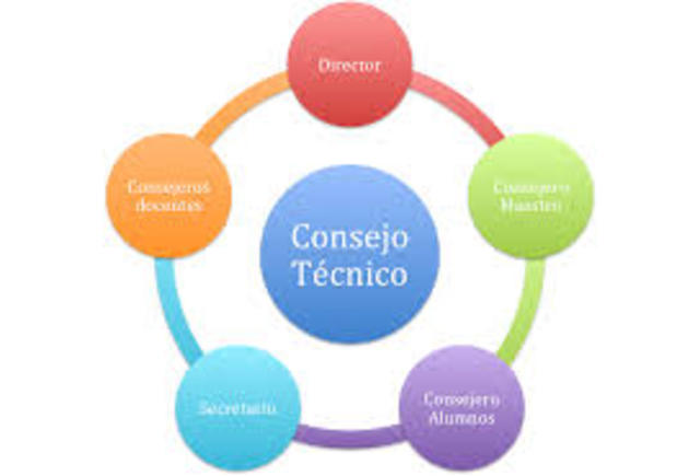 Primera semana de intervención