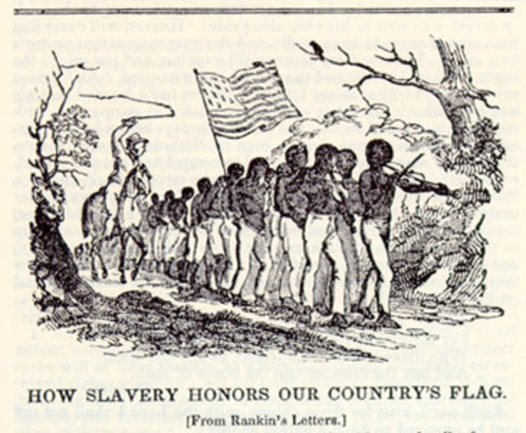 Abolitionist Movement