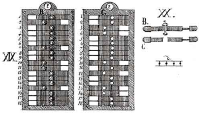 Простой компаратор
