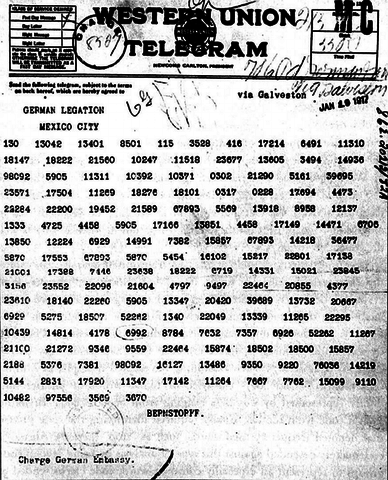 Zimmerman Telegram