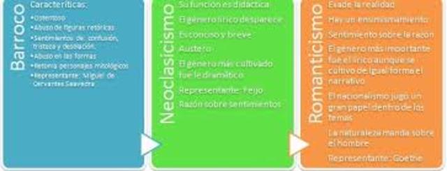 Segundo día de intervención