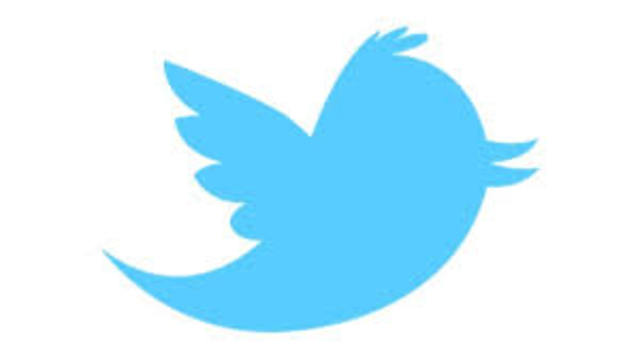 Twitter Created and Launched